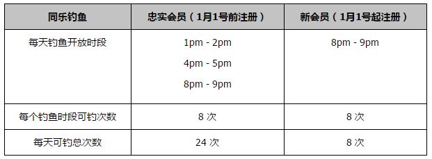 时机相当重要，现在距离一月转会窗开启仅有几周的时间，加拉格尔在斯坦福桥的未来再次受到关注。